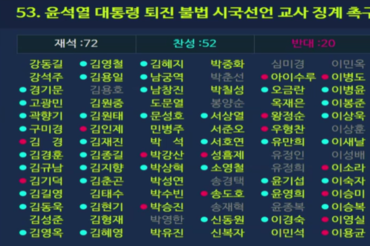 우형찬 서울시의원, "아직도 내란은 끝나지 않았다"