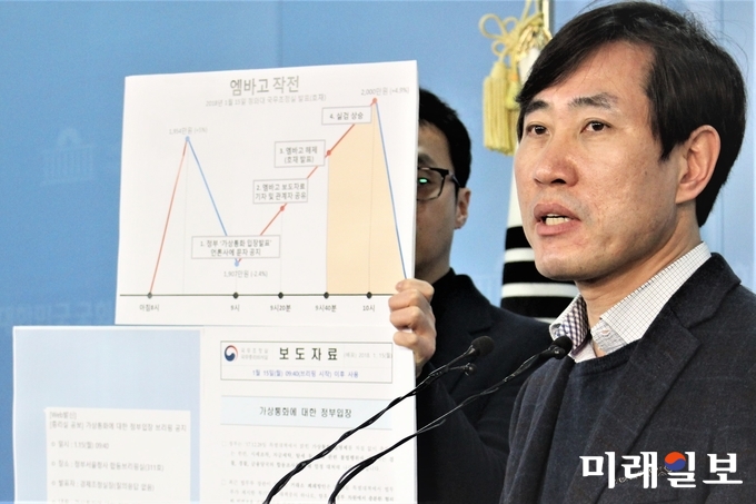 하태경 바른정당 최고위원이 19일 오전 국회 정론관에서 가상화폐 시장에서 정부가 개입해 시세 조작을 이끌었다는 주장을 하며 관련 증거를 공개하고 있다. 사진=김정현 기자