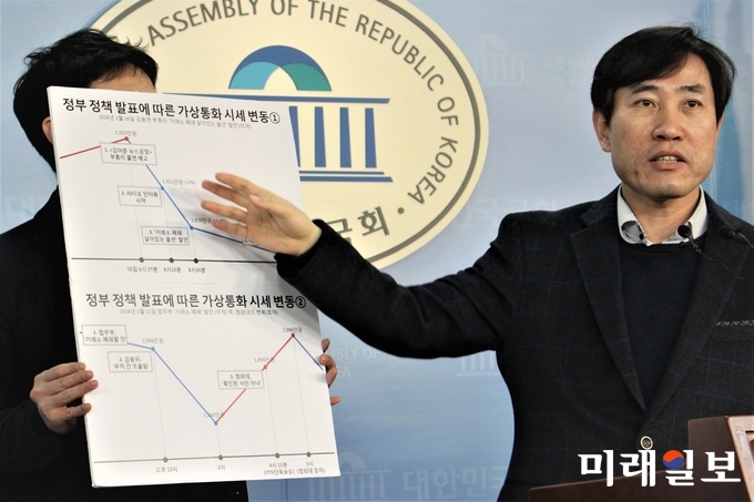 하태경 바른정당 최고위원이 19일 오전 국회 정론관에서 가상화폐 시장에서 정부가 개입해 시세 조작을 이끌었다는 주장을 하며 관련 증거를 공개하고 있다. 사진=김정현 기자