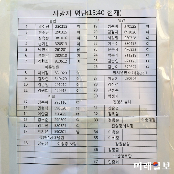 26일 오전 7시32분께 경남 밀양시 가곡동 세종병원 응급실에서 발생한 화재로 이날 오후 3시40분 현재 37명이 숨지고 143명이 다친 가운데 사망자 이송 현황에 사망자들의 이름이 적혀 있다./사진=장건섭 기자