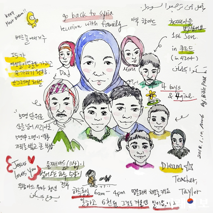 박성경, 〈이브라힘〉, 디지털 프린트(Digital printing), 50 x 50 cm, 2018 ⓒ박성경