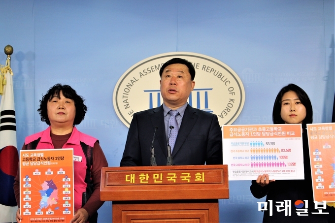 김종훈 민중당 의원과 전국학교비정규직노조원들이 14일 국회 정론관에서 17개 시·도교육청 학교급식 노동환경 실태를 발표하고 있다./사진=김정현 기자