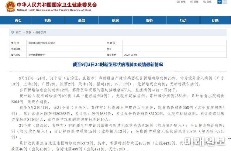 자료 출처=중국국가위생건강위원회 홈페이지 캡처