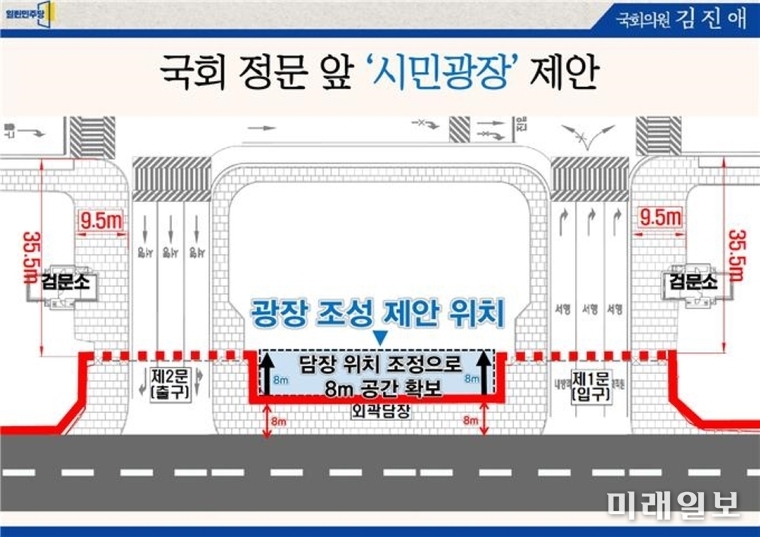 자료출처=김진애 열린민주당 의원실