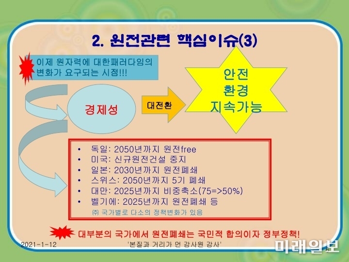 원재환 서강대학교 교수는 '본질과 거리가 먼 감사원의 월성1호기 감사'를 주제로 이번 감사원 감사의 문제점을 집중적으로 지적했다./자료=윤영찬 의원실