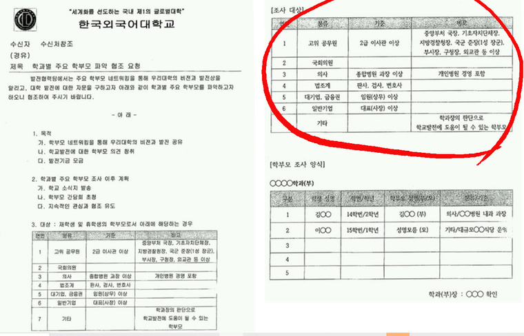 한국외국어대학의 '학과별 주요 학부모 파악 협조 요청' 공문./사진=박찬대 의원실 제공