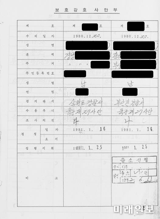 진실화해위가 국가기록원에서 확인한 법무부 보호국의 삼청교육대 피해자에 대한 '보호감호 사안부'./자료=진실화해위 제공