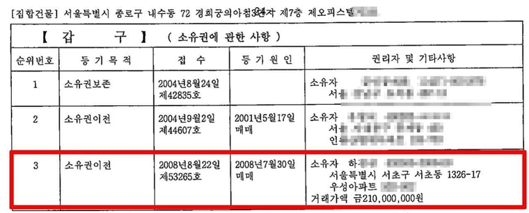 오석준 후보자 부인 소유의 '경희궁의 아침' 오피스텔 거래가액./자료=김의겸 의원실 제공
