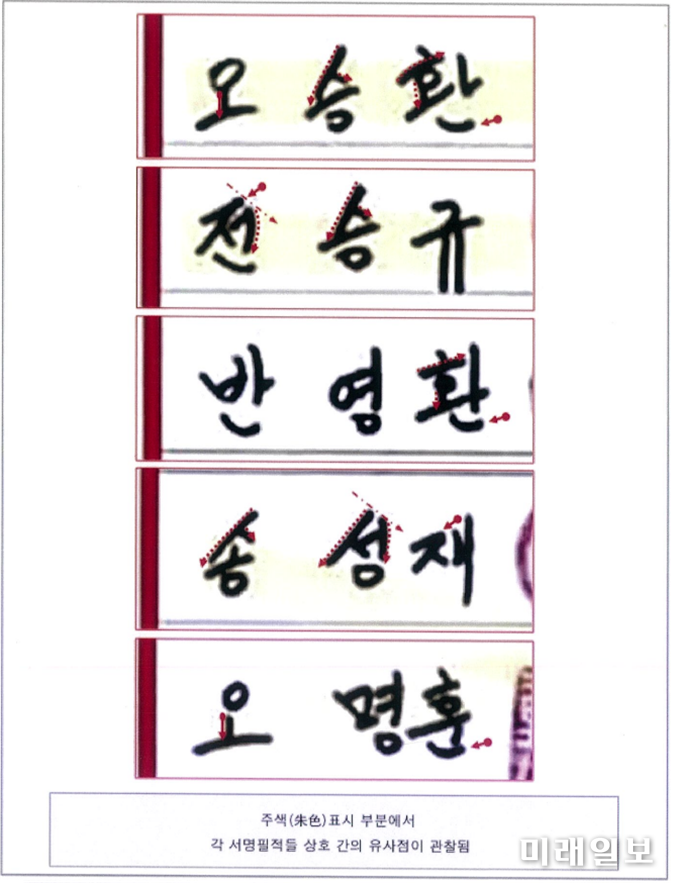 A 문서감정연구소 자료./자료출처=민형배 의원실