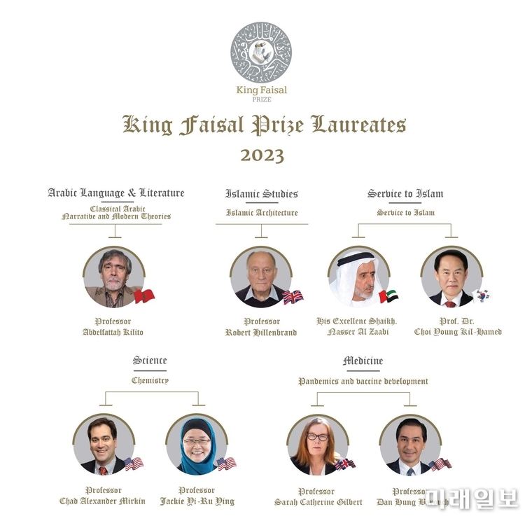 지난 3월 20일(현지시간) 사우디아라비아 수도 리야드(Riyadh) 소재 '파이살국왕상' 본부에서 열린 '2023년 파이살국왕상(King Faisal International Award)'시상식에서 각 부문의 수상자 명단을 게재한 팜플릿 내용 중 일부./사진=파이살국왕상 본부 제공
