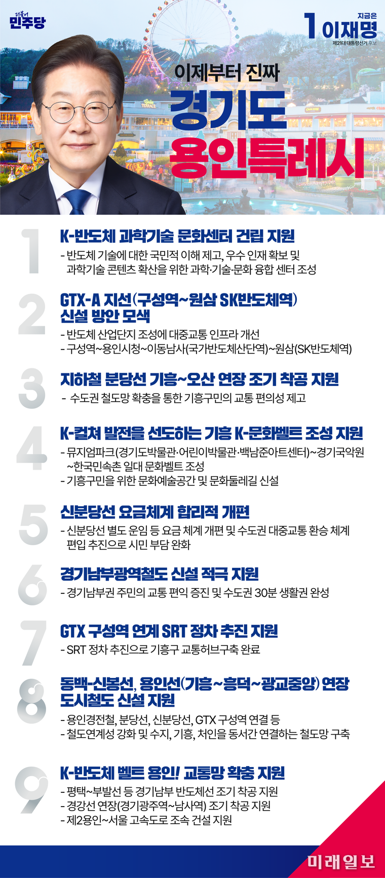 이재명 더불어민주당 대선후보의 '경기도 용인특례시 9개 공약'/자료=부승찬 의원실
