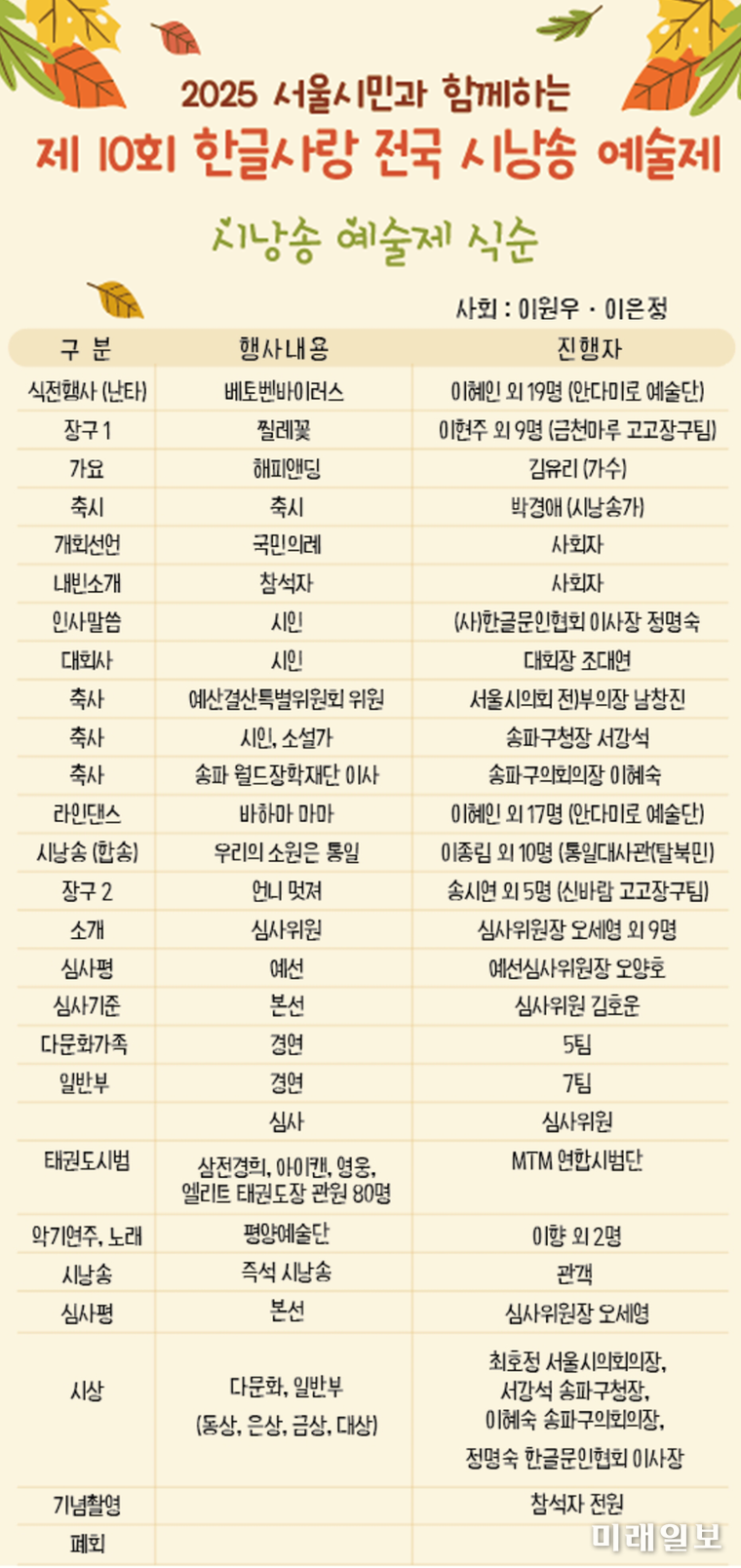 사단법인 한글문인협회가 주최·주관하고 서울시 민간축제 지원사업의 일환으로 서울특별시가 후원하는 ‘2025 서울시민과 함께하는 제10회 한글사랑 전국 시낭송 예술제' 프로그램./사진=한글문인협회 제공