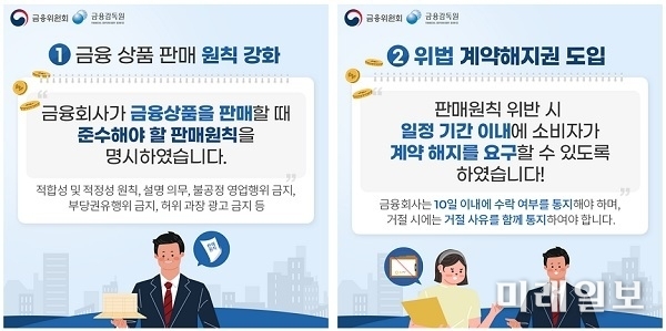 금융상품 위법계약 해지때 투자손실은 반환 안 된다