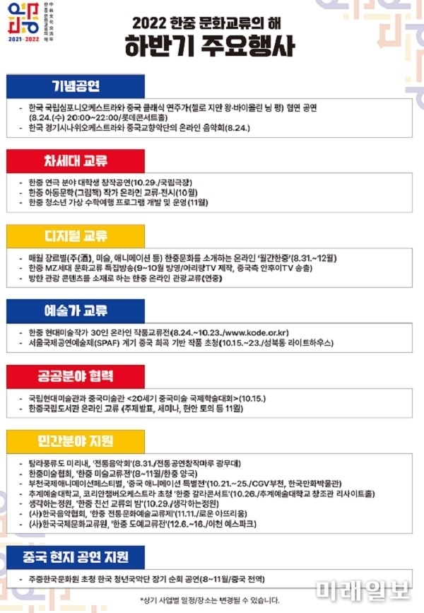 2022 한중 문화교류의 해, 하반기 중요행사 계획표./자료=문화체육관광부
