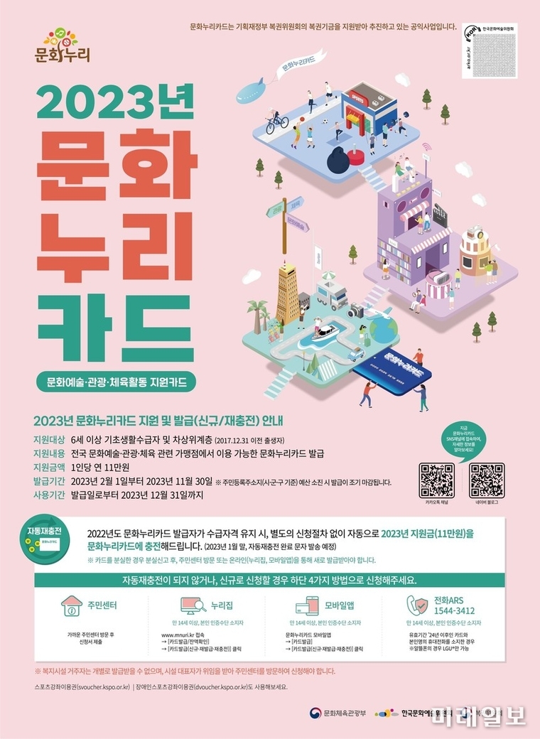 2023년 '문화누리카드' 발급 안내 웹자보./자료=서울문화재단 제공