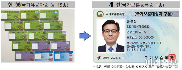 15종 국가보훈신분증, 6월부터 '국가보훈등록증'으로 통합 15종 국가보훈신분증, 6월부터 '국가보훈등록증'으로 통합